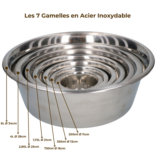Gamelle en Acier Inoxydable - 1,75L Ø 21cm