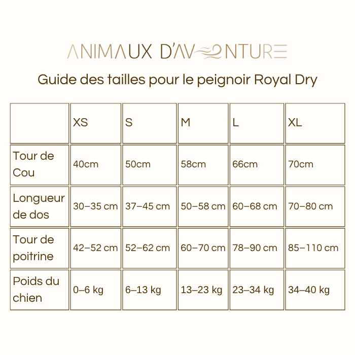 Peignoir Taille L en microfibre ultra-absorbante